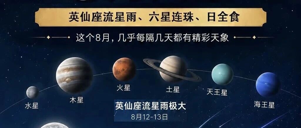 13四大天相：六星连珠 日全食 英仙座流星雨 银河…